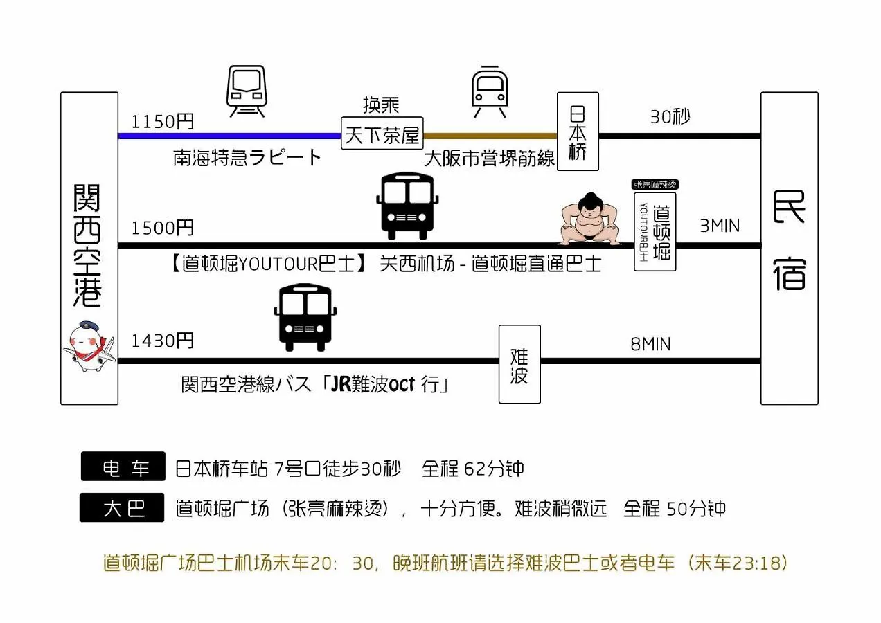 居逸禾シャンクレール日本橋 Apartment Osaka 0*,  Japan